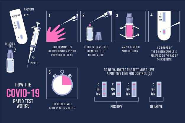 Dosing instructions for seroquel