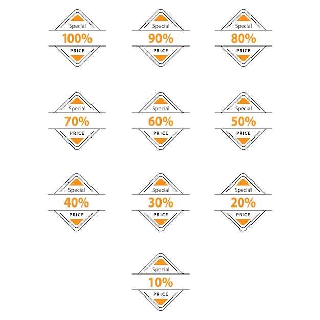Seroquel 50 mg preis