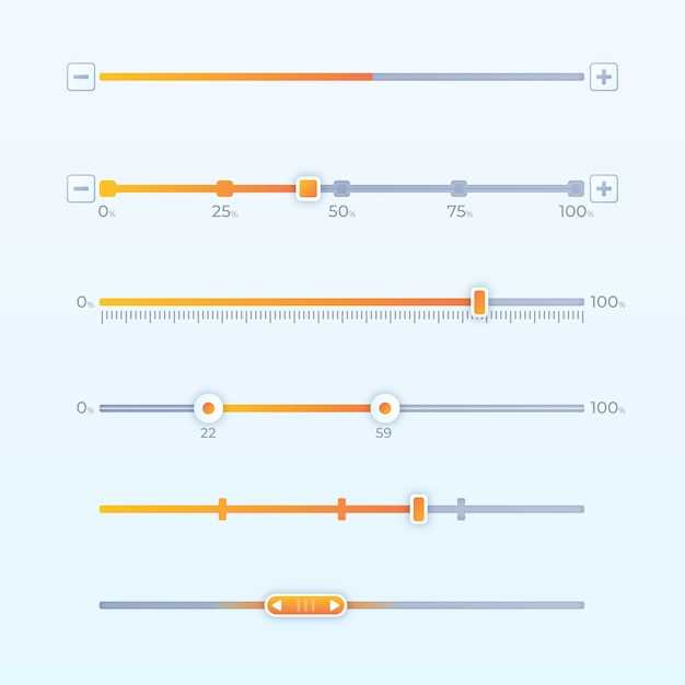 Seroquel abnormal involuntary movement scale