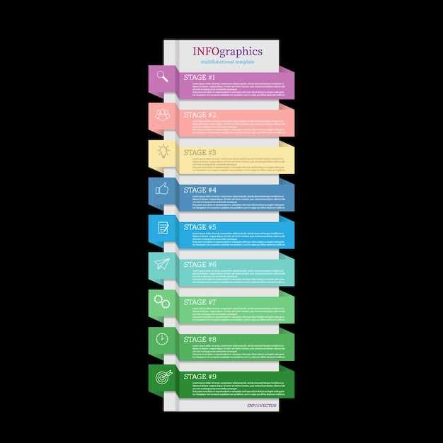 Seroquel taper schedule