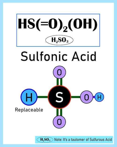 Substitute for seroquel